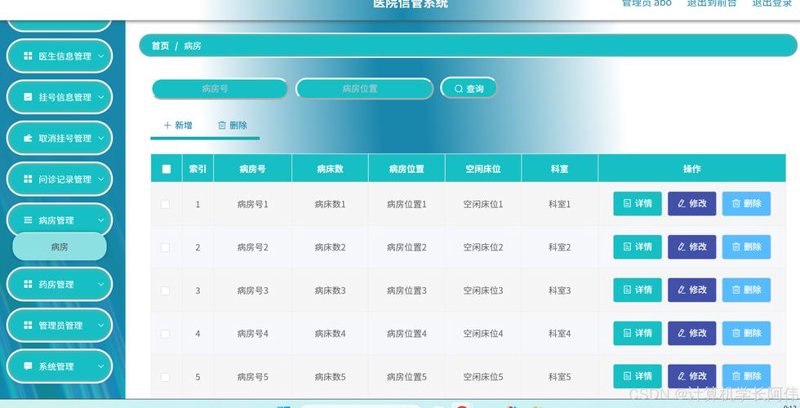 医院信息管理系统在现代医疗中的重要性与发展趋势